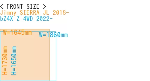 #Jimny SIERRA JL 2018- + bZ4X Z 4WD 2022-